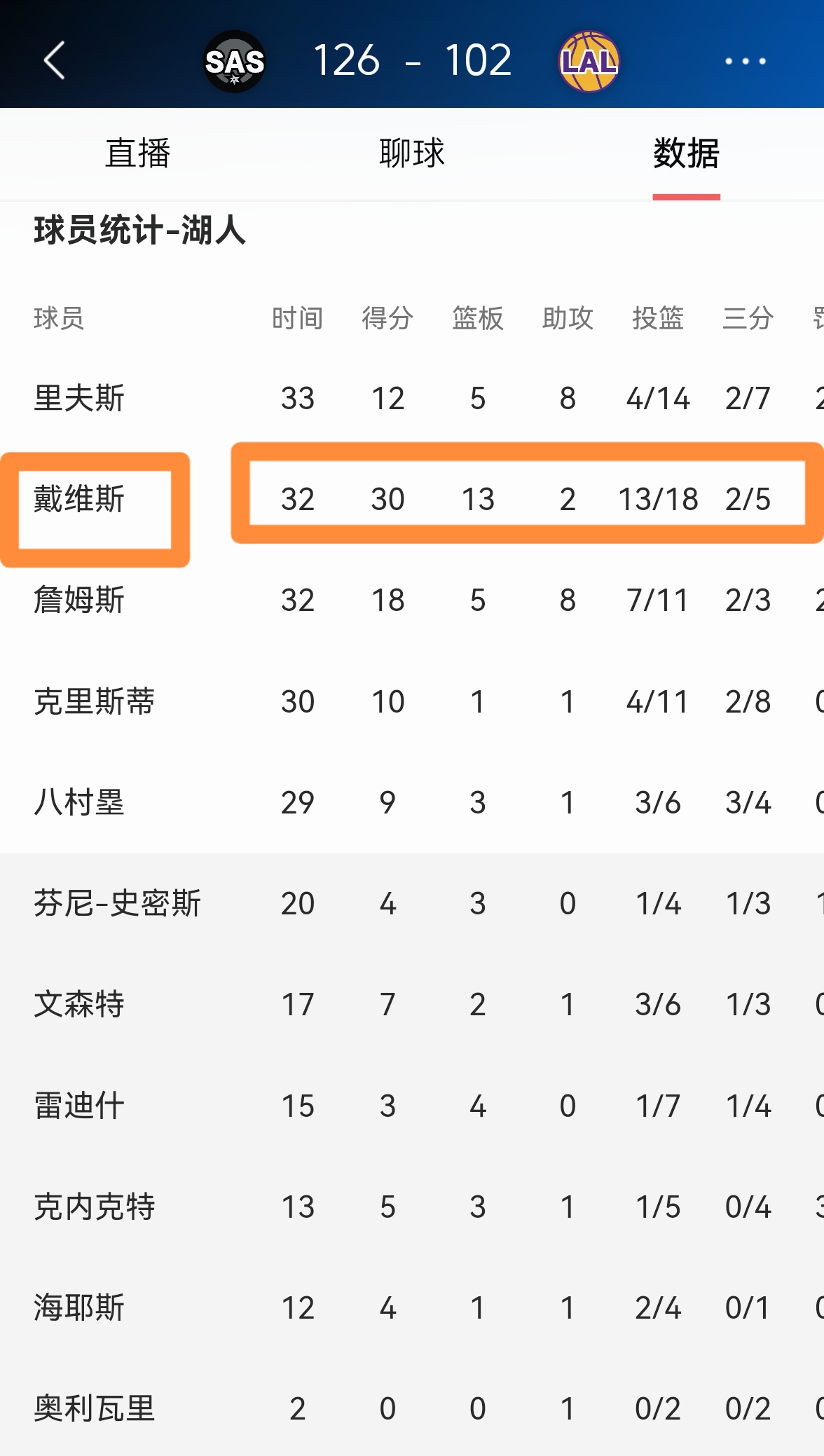  浓眉哥赛事官方发布连败新规，DWG争议不断！